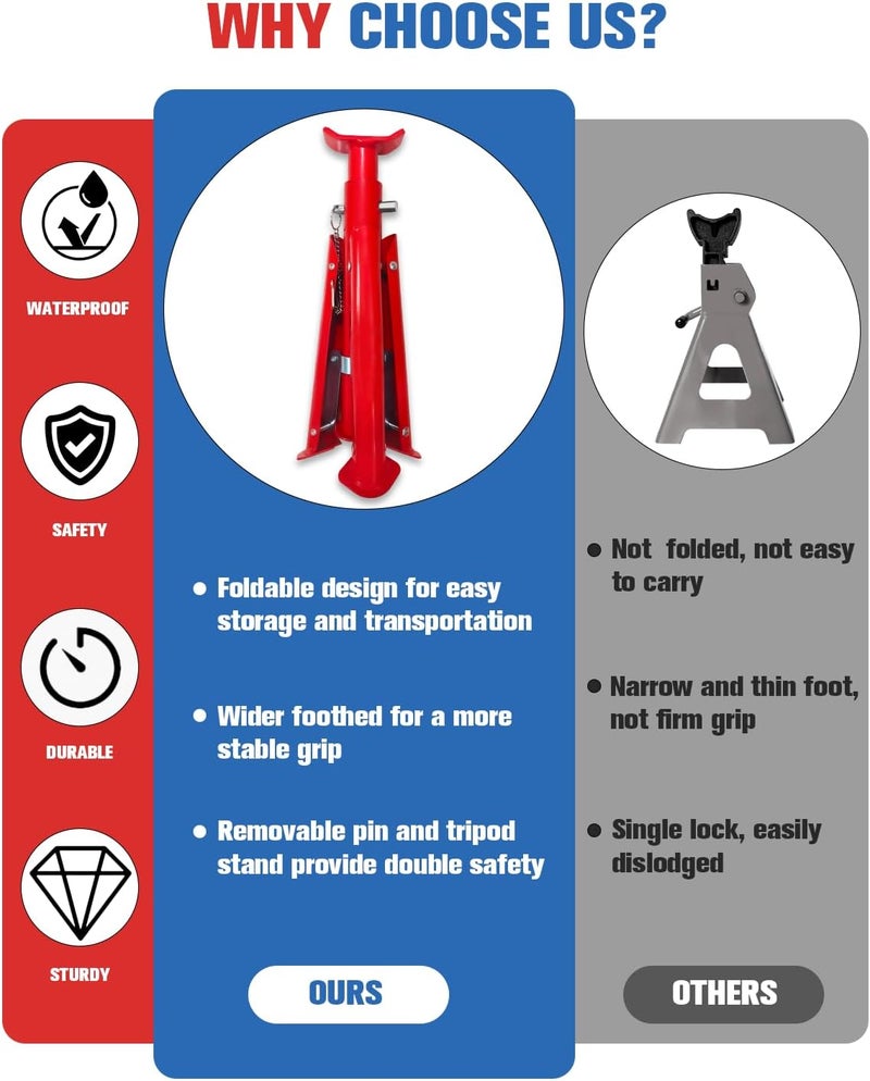 USYATO 3 Ton Foldable Jack Stands (6,600 LBs) - Heavy Duty Car Jack Stand for Trucks&SUV&DIY- Adjustable Height 11.42"-16.06" with Safety Pin - Ideal for Home Garage, Workshops, UTV/ATV - Red, 1 Pair - Image 5